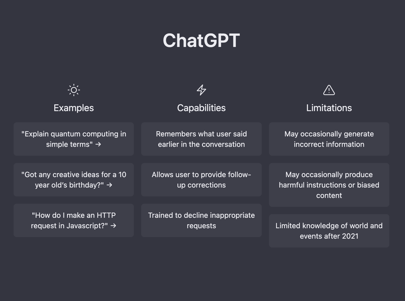 ChatGPT vs Google: The new battle pits