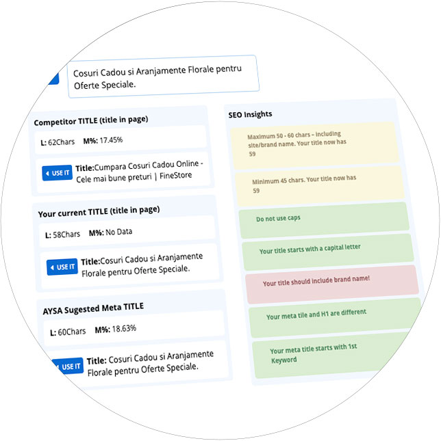 Content optimisation
