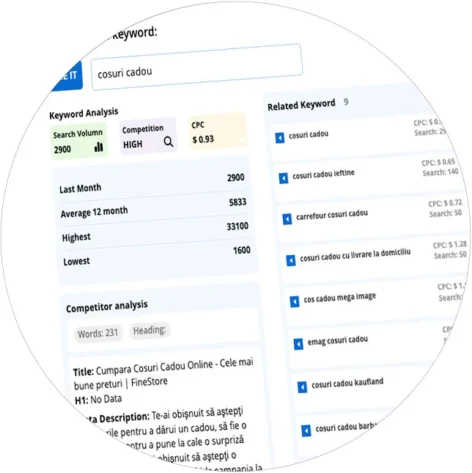 Automated Keyword research & analysis? Automated Keyword research & analysis?
