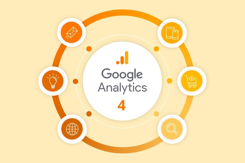 How to Use Google Analytics to Track Your Magento Checkouts