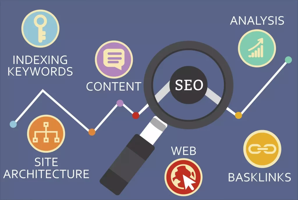 How to Do SEO for a Magento Website: A Comprehensive Guide