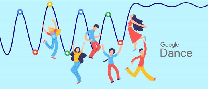 Understanding Google Dance: Navigating the Ups and Downs of Search Rankings